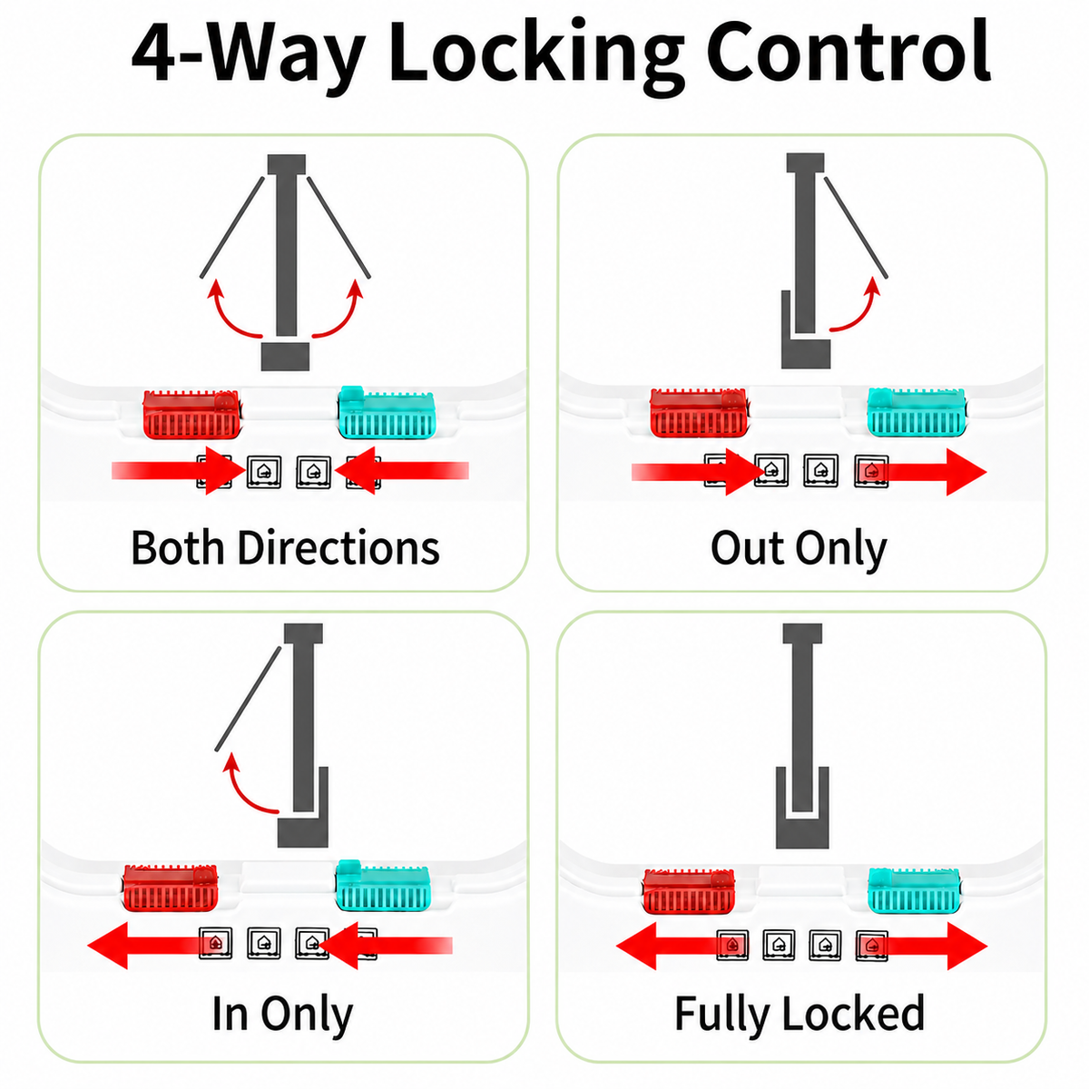 Locking Pet Door