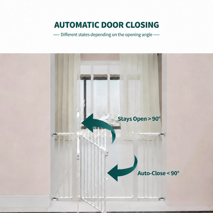 Auto-Close Safety Gate